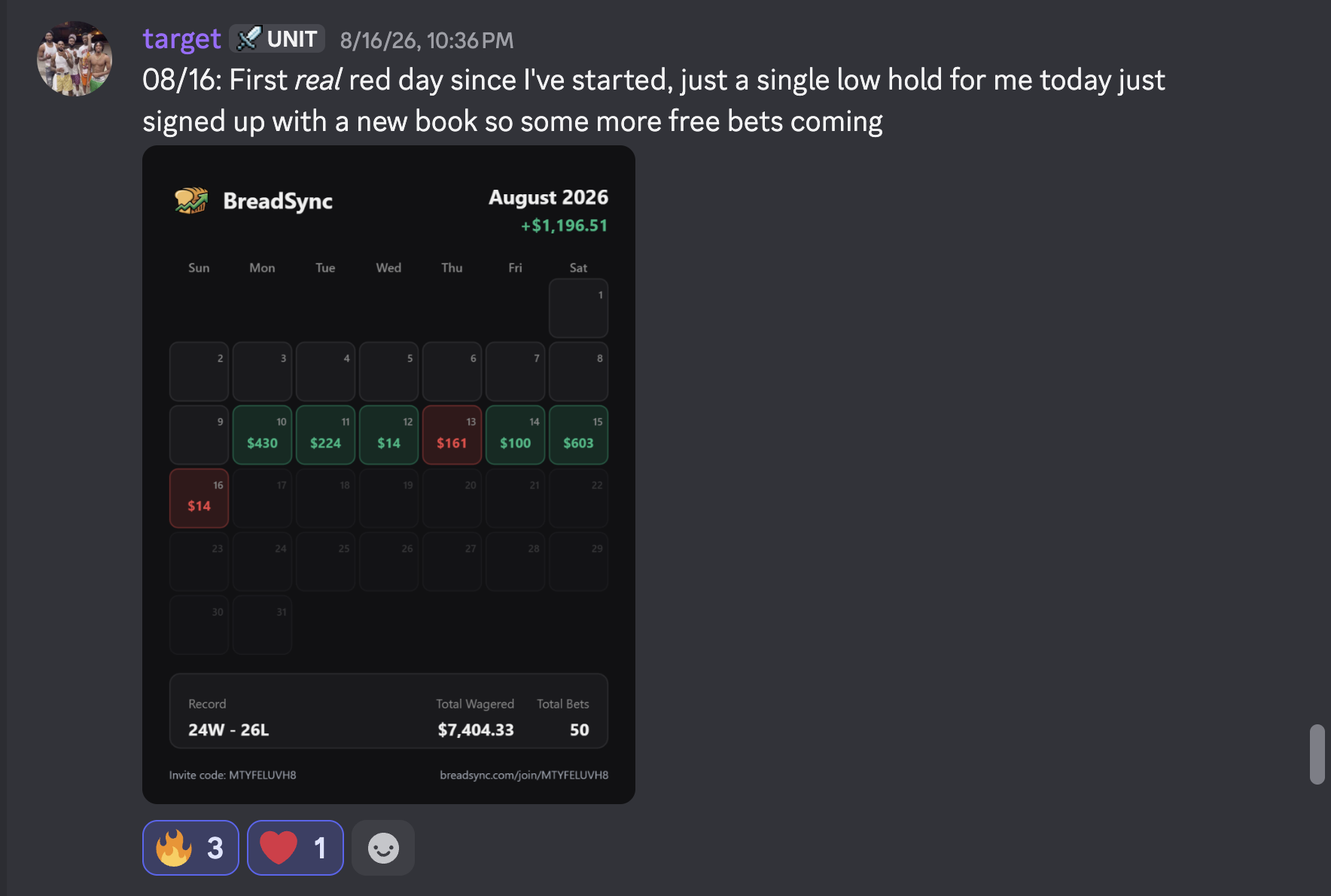 Discord post from August 16: first real red day, minus $14, shown on the calendar