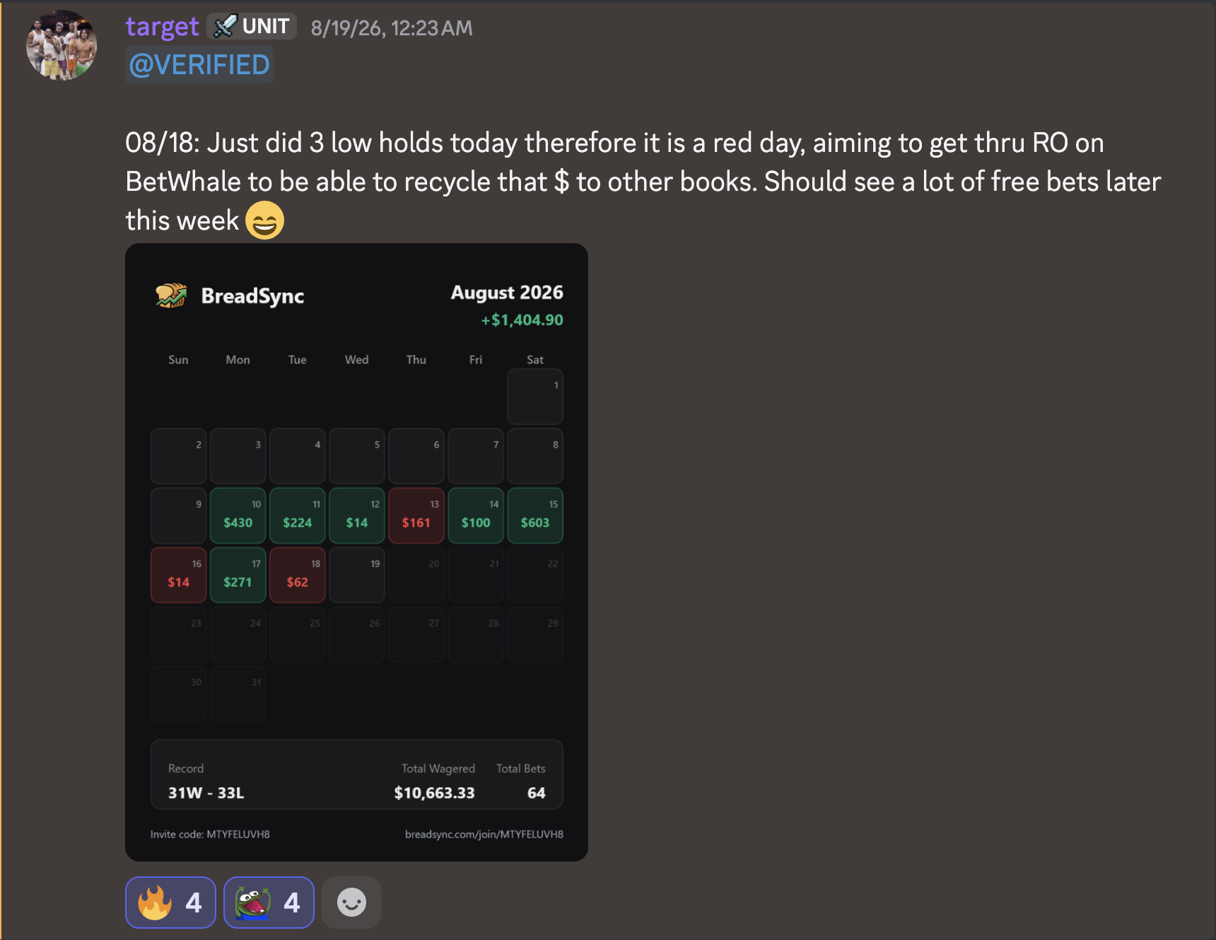 Discord post from August 18: minus $62 day from low holds while working through BetWhale rollover
