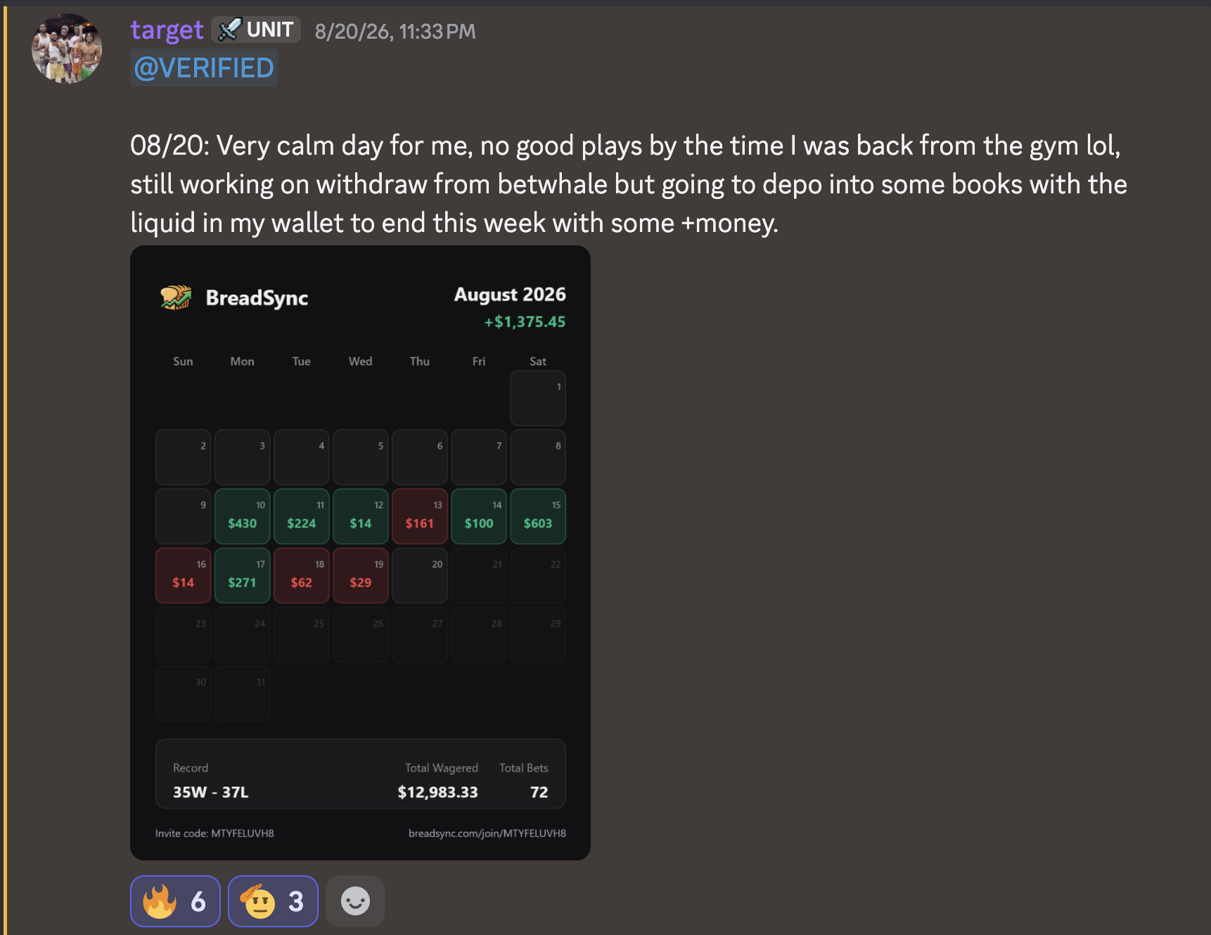Discord post from August 20: a calm day with no bets placed, total holding at plus $1,375.45